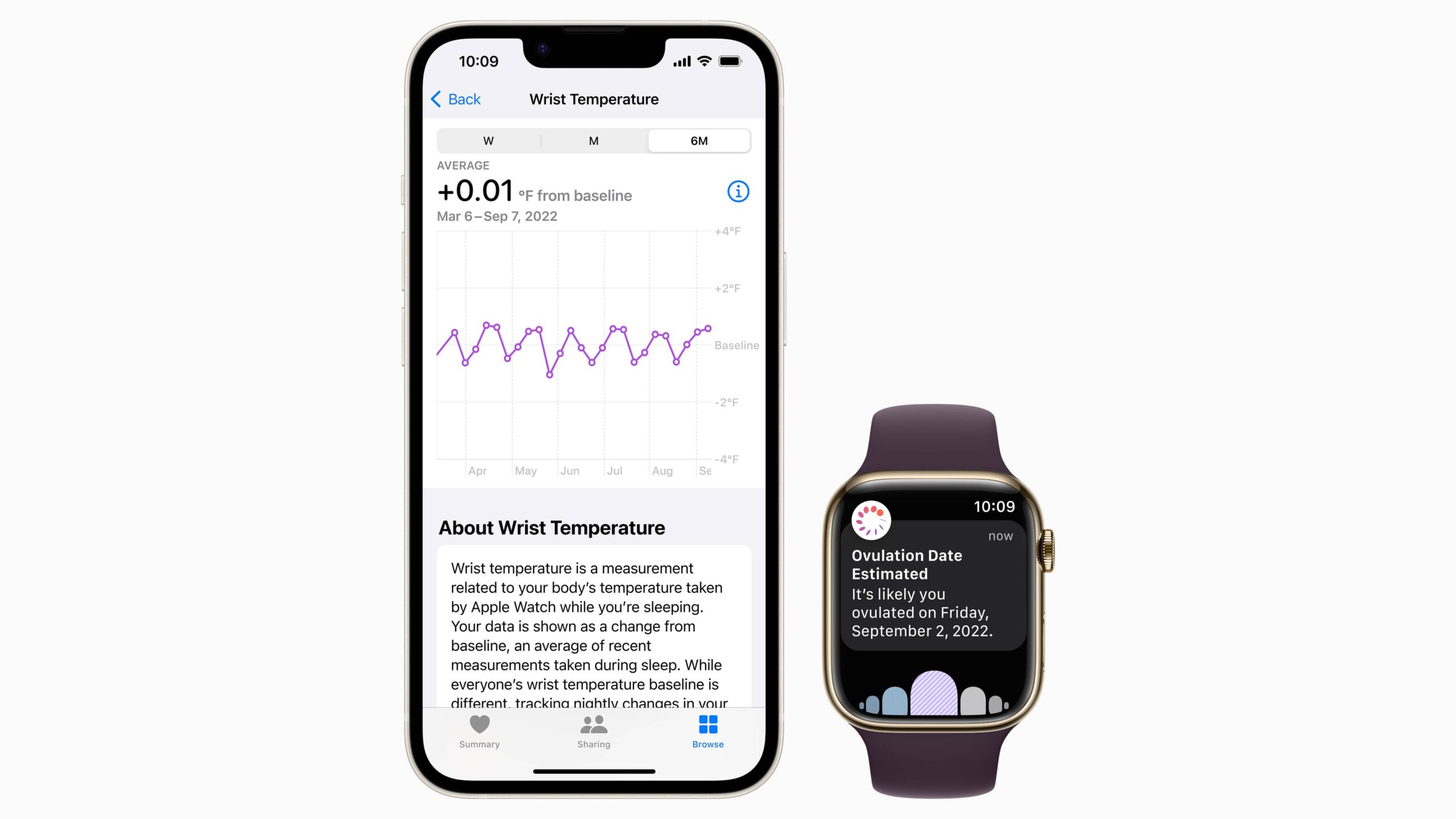 Apple Watch Ultra new temperature sensor
